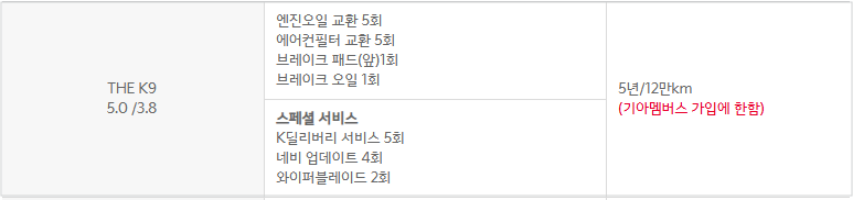 프리케어 서비스 유의 사항