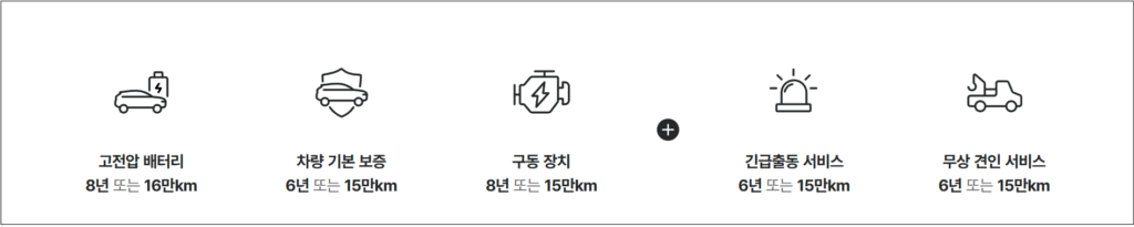 비야디 아토3 BYD ATTO3 무상 보증기간 및 AS서비스센터 확인 및 예약 안내까지 총정리