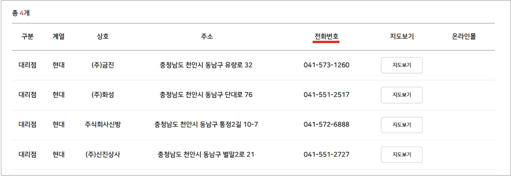 7. 재고가 있는 대리점과 온라인 쇼핑몰을 확인할 수 있습니다.