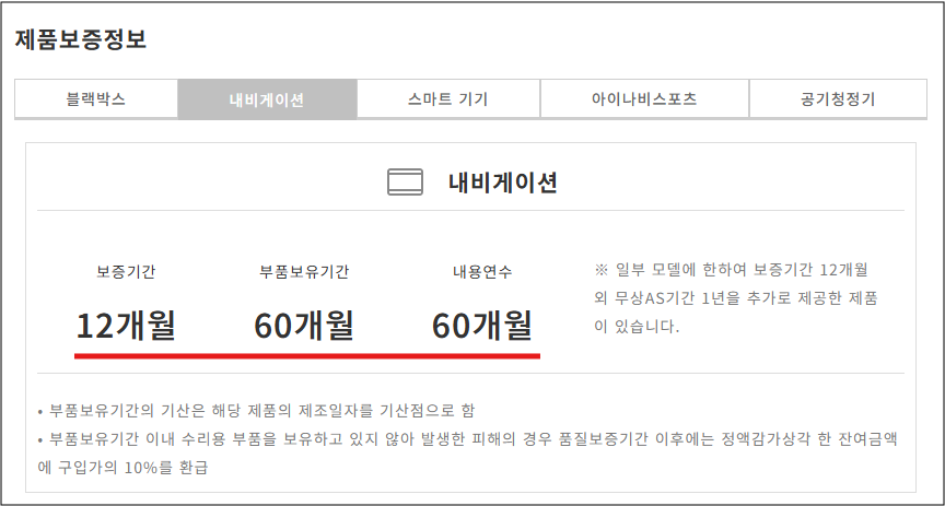 아이나비 내비게이션 다운로드 및 업데이트 방법 총정리