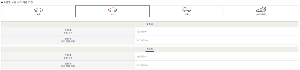 기아타스만 보증
