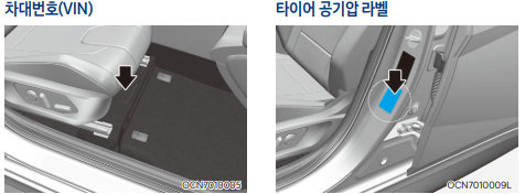아반떼AD 타이어 공기압 경고등 발생 원인 및 계절별 적정 공기압 추천, AS서비스센터 예약까지 총정리