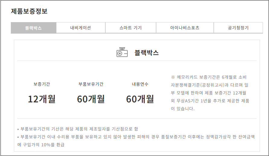 아이나비 보증기간 안내 및 AS서비스센터 예약 방법 총정리