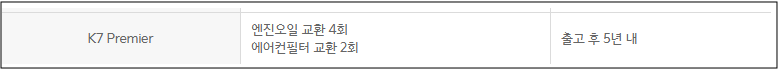 K7 Premier 프리케어 서비스