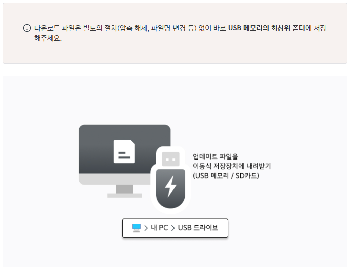 ③ 다운로드 완료 후 다운로드한 파일을 USB 메모리의 최상위 폴더(내 PC > USB 드라이브)에 복사합니다.