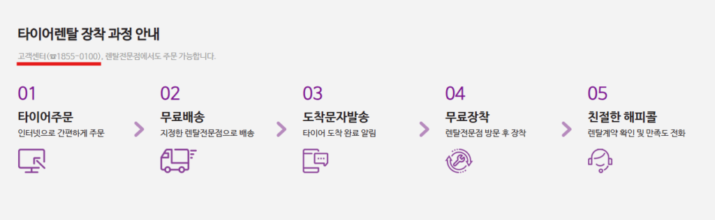 고객센터 문의 신청