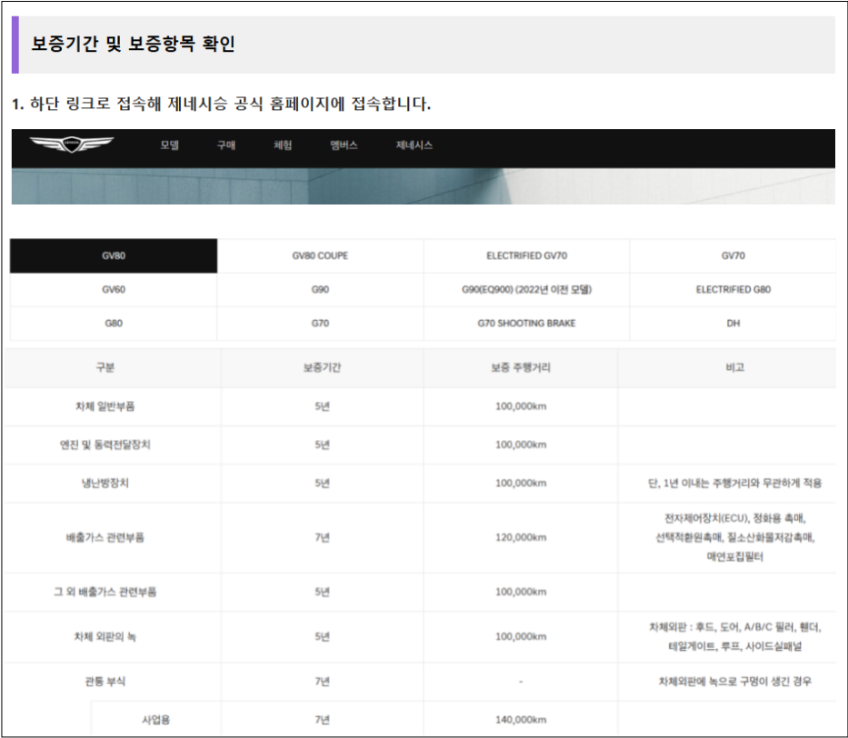 보증기간 안내