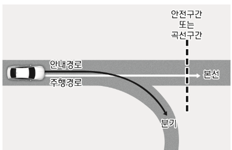 현대자동차 내비게이션 스마트크루즈 정상작동 여부 및 주의사항 안내