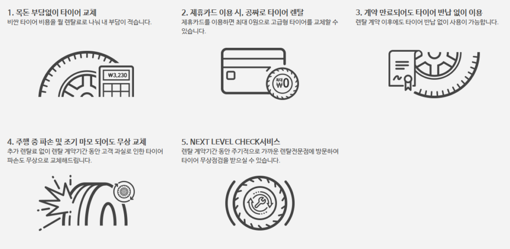 넥센 타이어 렌탈 대리점 안내 및 고객센터까지 총정리