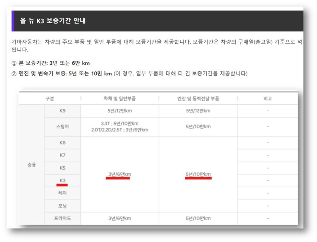 K3 보증기간 & 고객센터