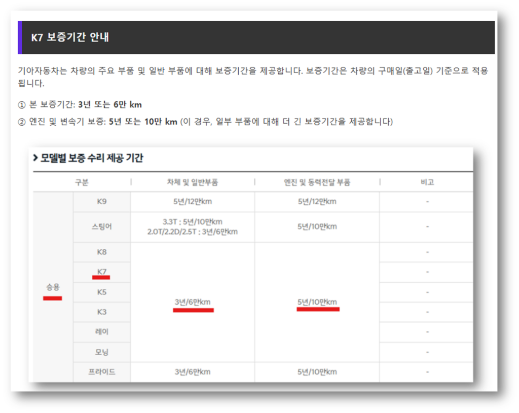K7 보증기간 & 고객센터