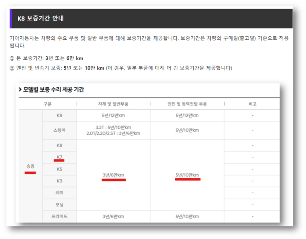 K8 보증기간 & 고객센터
