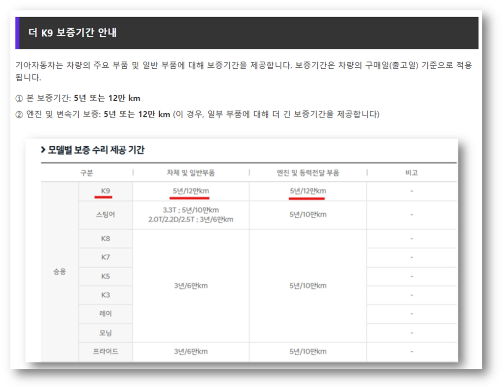 K9 보증기간 & 고객센터
