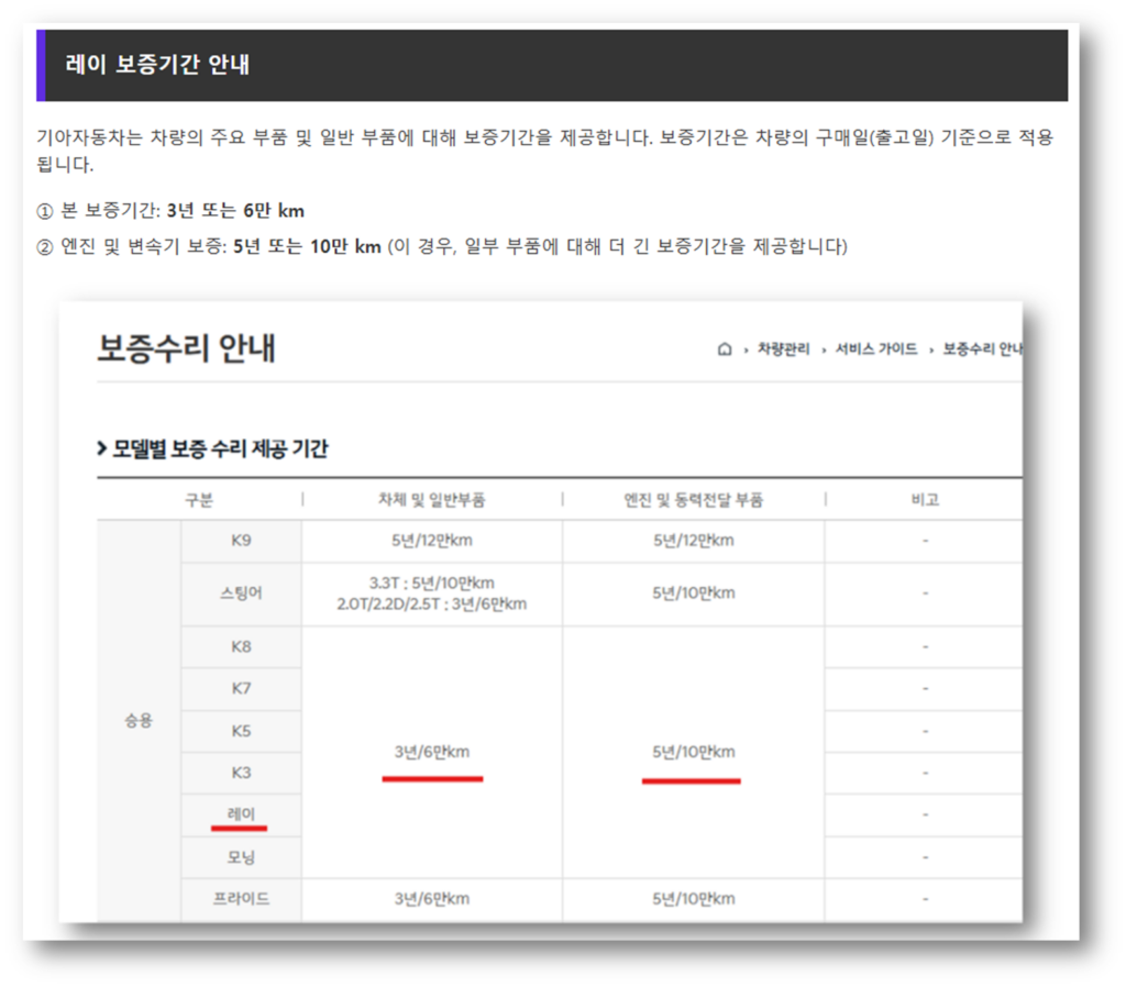 레이 보증기간 & 고객센터