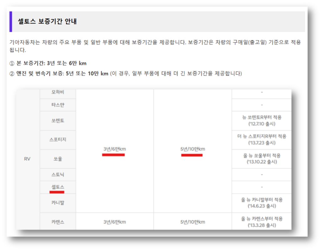 셀토스 보증기간 & 고객센터