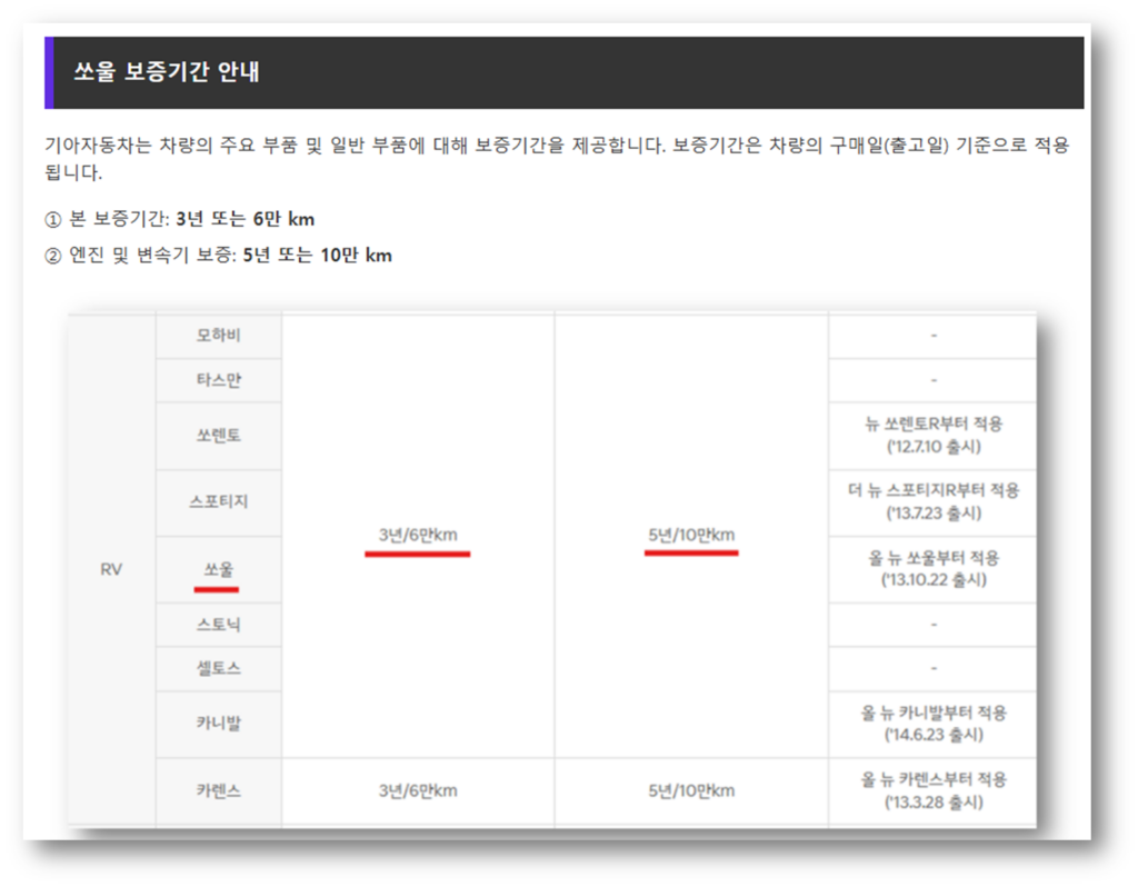 쏘울 보증기간 & 고객센터