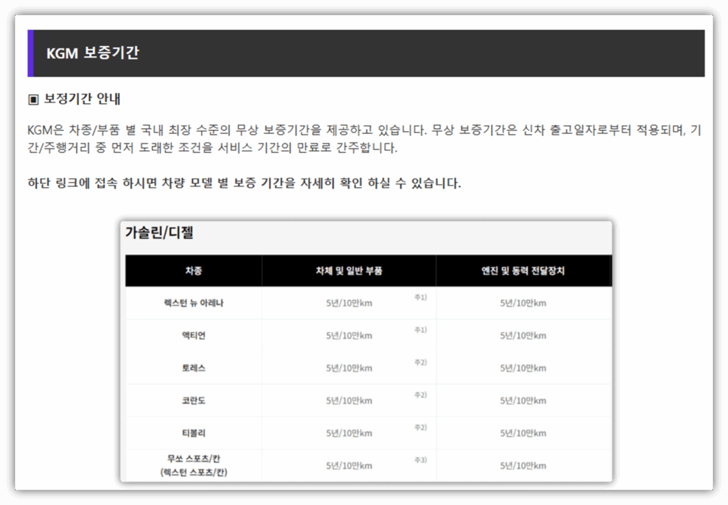 보증기간 및 AS예약 신청