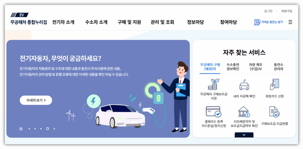 1. 하단 링크를 통해 무공해차 통합 누리집으로 접속합니다.