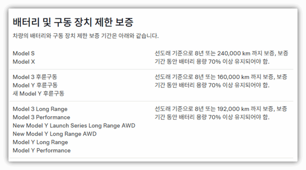 테슬라 모델Y 배터리 효율 및 주행 거리에 대해 살펴보자!! 테슬라 모델Y 보증기간 안내