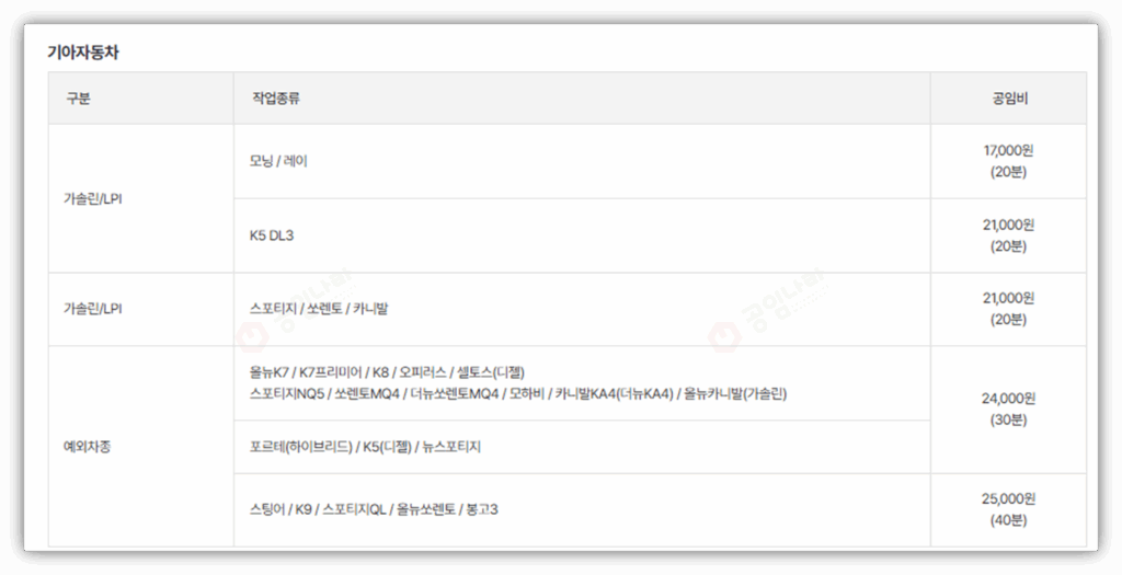 공임나라에서 소모품 공임비 확인하는 방법