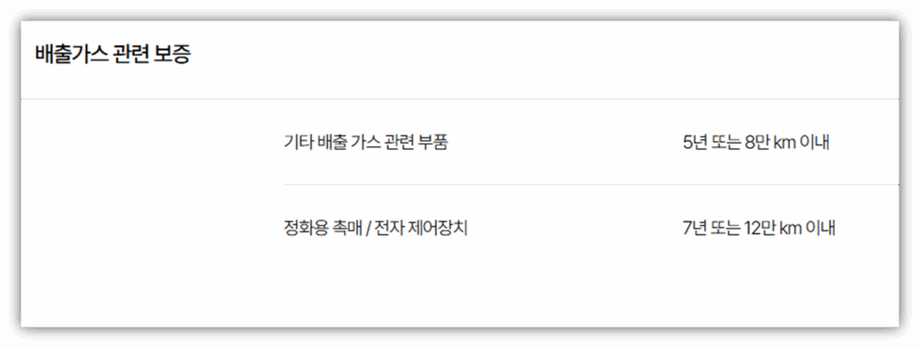 토요타 무상 보증기간 및 AS 서비스센터 안내 배출가스 관련 보증