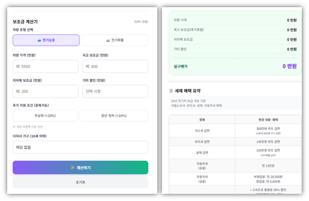 2026 서울 강북구 테슬라 모델Y 보조금 및 실구매가 계산