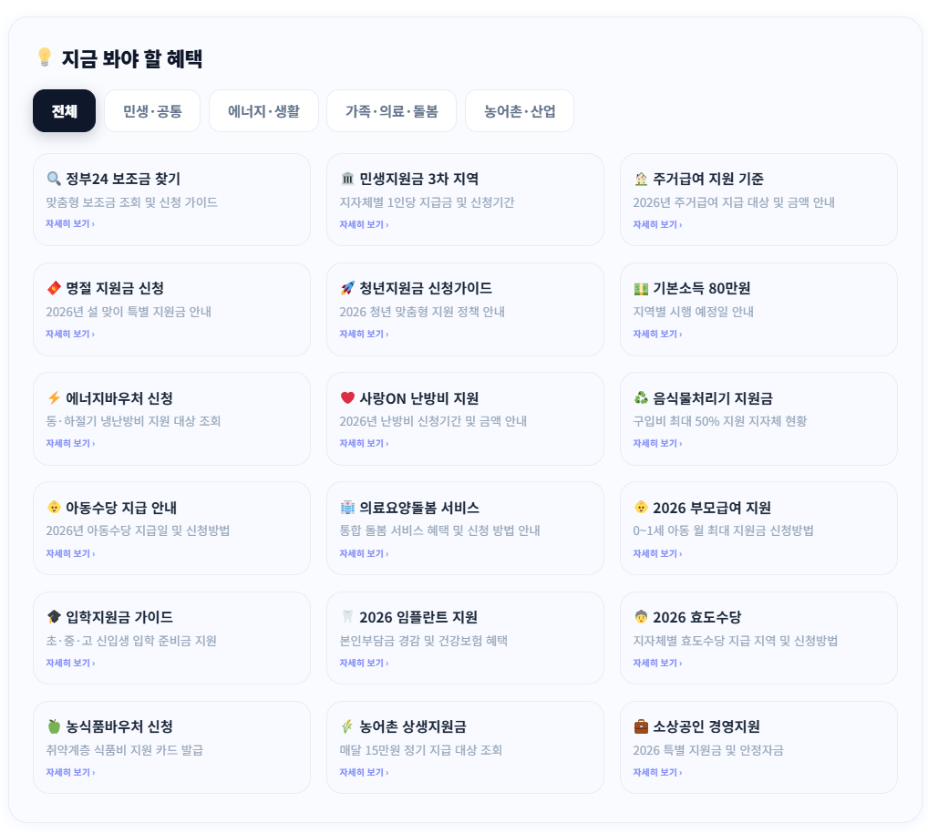 이천시 민생지원금 4차 지급 계획 있을까?? (가능성 및 예상 시나리오)