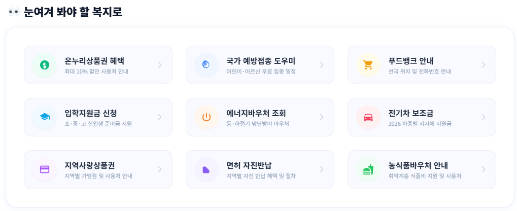 이천시 민생지원금 4차 지급 계획 있을까?? (가능성 및 예상 시나리오)