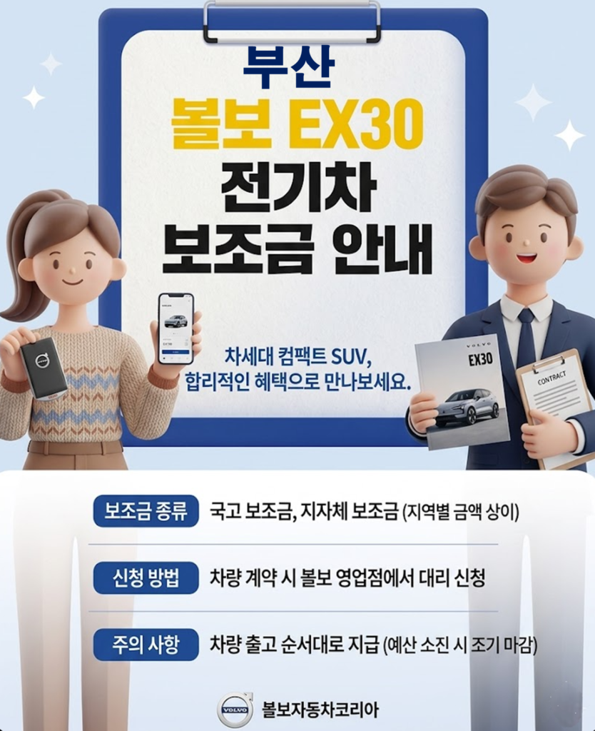 부산 볼보EX30 보조금 얼마나 지원될까?(실구매가: 3991만원) 부산 볼보EX30 보조금 얼마나 지원될까?(실구매가: 3991만원)