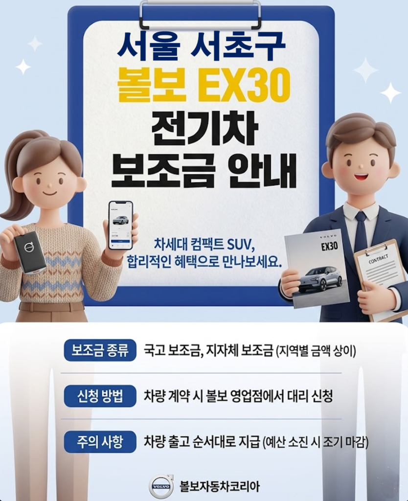 서초구 볼보EX30 보조금 얼마나 지원될까?(실구매가: 3991만원) 서초구 볼보EX30 보조금 얼마나 지원될까?(실구매가: 3991만원)