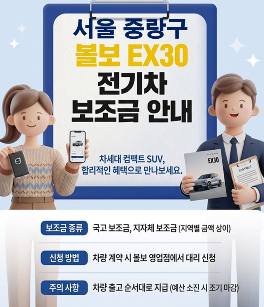서울 중랑구 볼보EX30 보조금 얼마나 지원될까?(실구매가: 3991만원) 서울 중랑구 볼보EX30 보조금 얼마나 지원될까?(실구매가: 3991만원)
