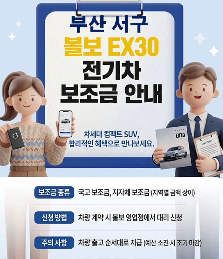부산 서구 볼보EX30 보조금 얼마나 지원될까?(실구매가: 3991만원) 부산 서구 볼보EX30 보조금 얼마나 지원될까?(실구매가: 3991만원)